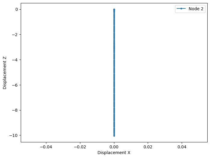 ../../_images/0c77bc04a0901260591a3997644f95f7b0041e68f5b788d740cbf4512254c6b5.png
